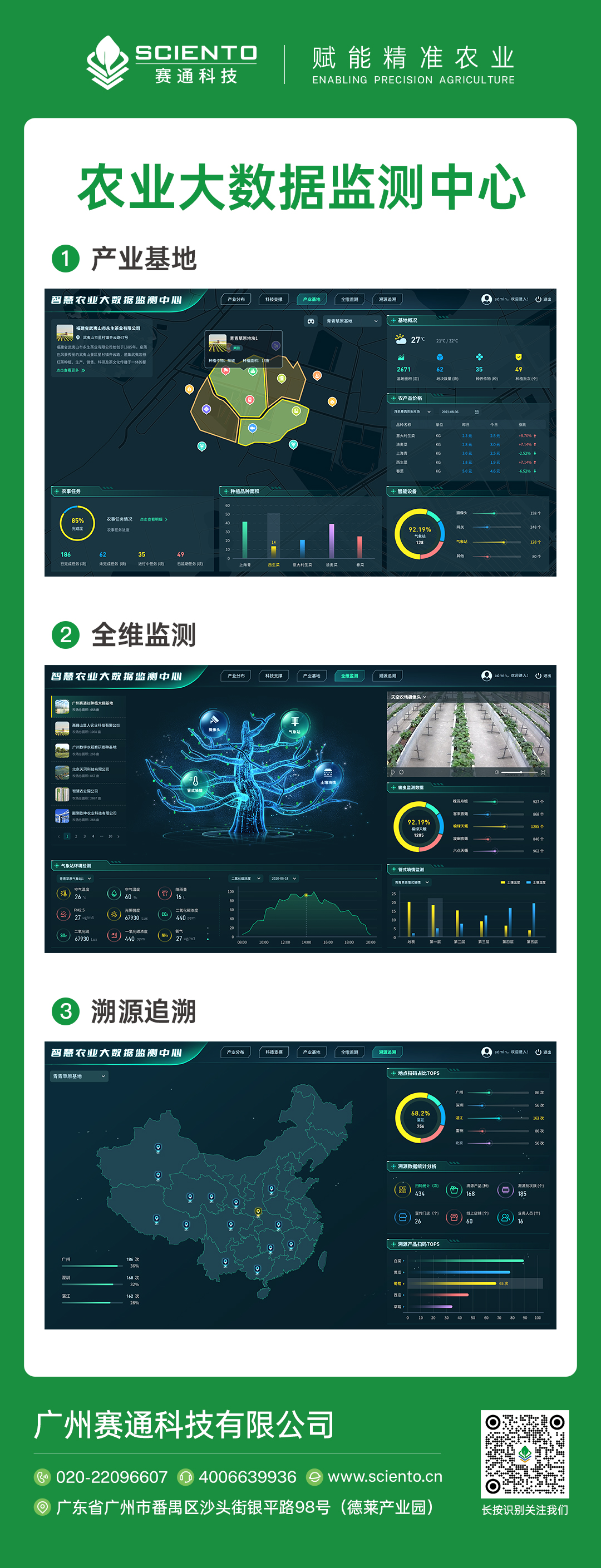 農(nóng)業(yè)大數(shù)據(jù)監(jiān)測中心-智慧農(nóng)業(yè)