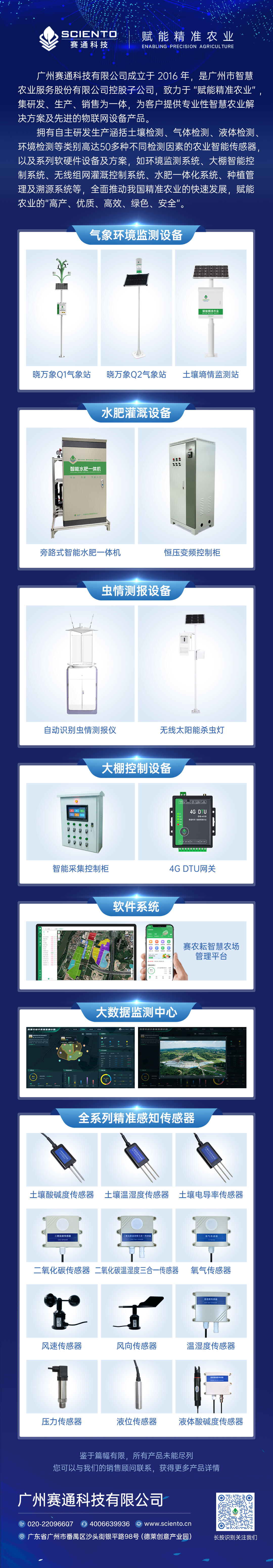 產(chǎn)品列表-智慧農(nóng)業(yè)