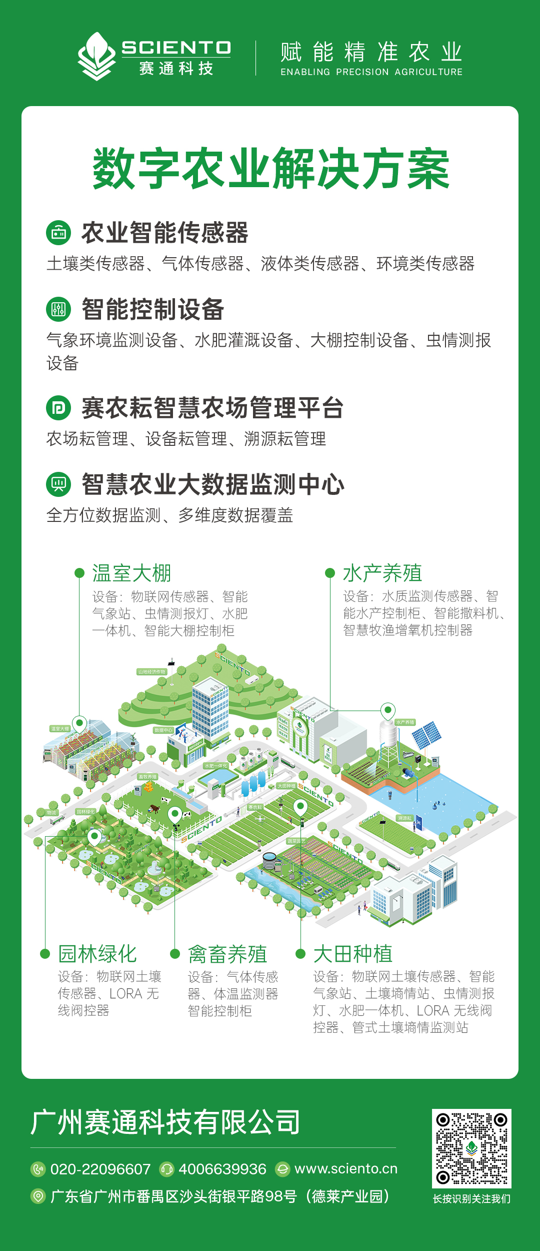 數(shù)字農(nóng)業(yè)解決方案-智慧農(nóng)業(yè)