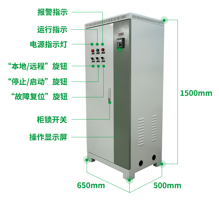 恒壓變頻控制柜-智慧農(nóng)業(yè)