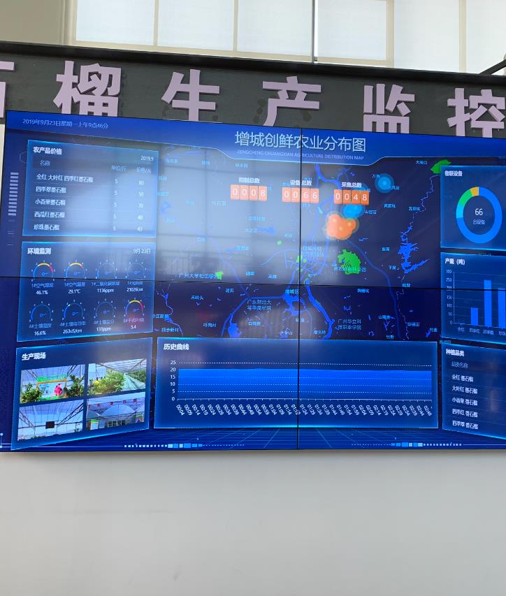 高標準農田信息化平臺